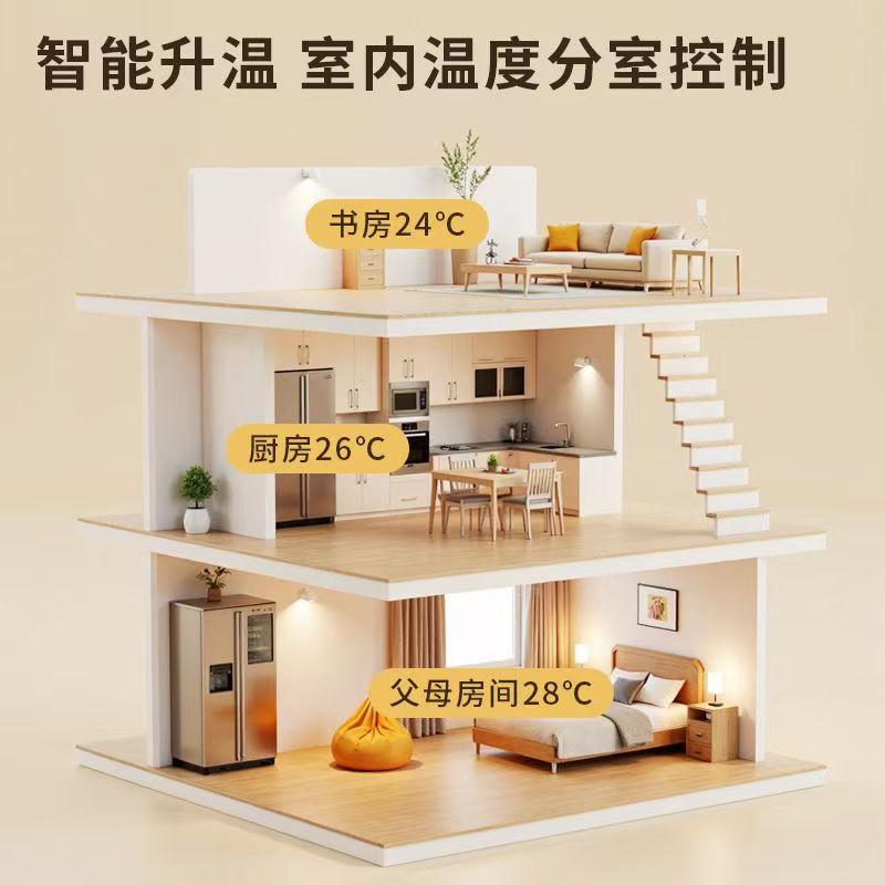 涟源 石墨烯电地暖公司哪家好？户型适配方案指南